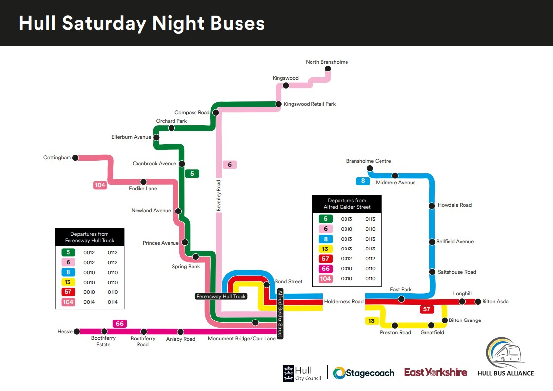 Hull Bus Alliance – Travel Hull